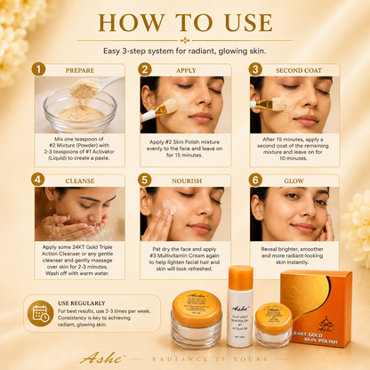 24K Gold Skin Polish