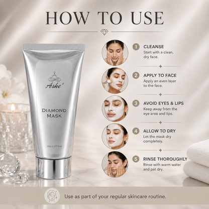 Ashé Diamond Mask – Firming & Radiance Face Mask
