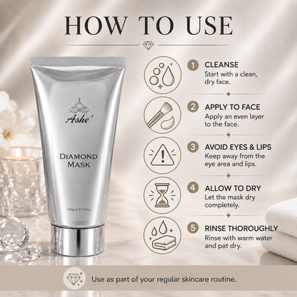 Ashé Diamond Mask – Firming & Radiance Face Mask